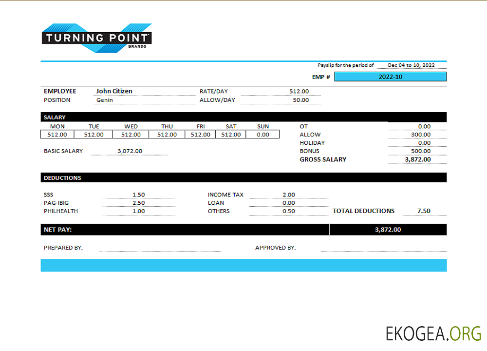 Fiche de paie de la société de tabac Turning Point Brands aux États Unis